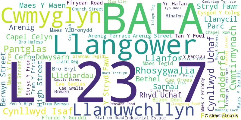 A word cloud for the LL23 7 postcode